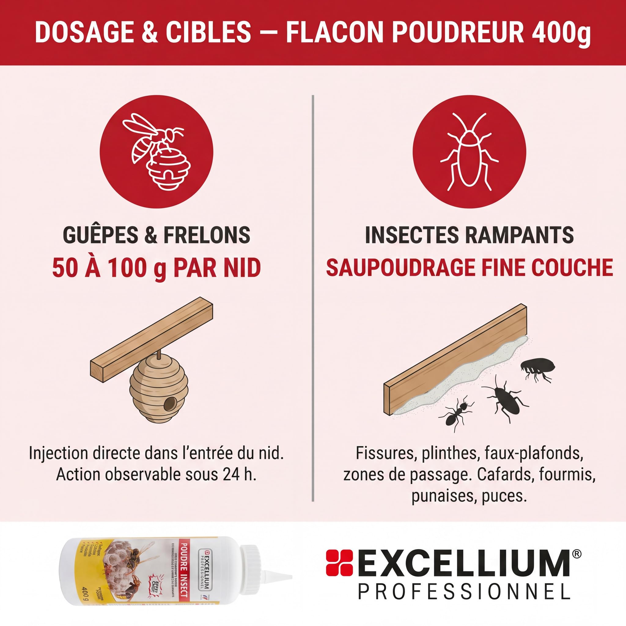 Excellium Professionnel Poudre Perméthrine insecticide 400g