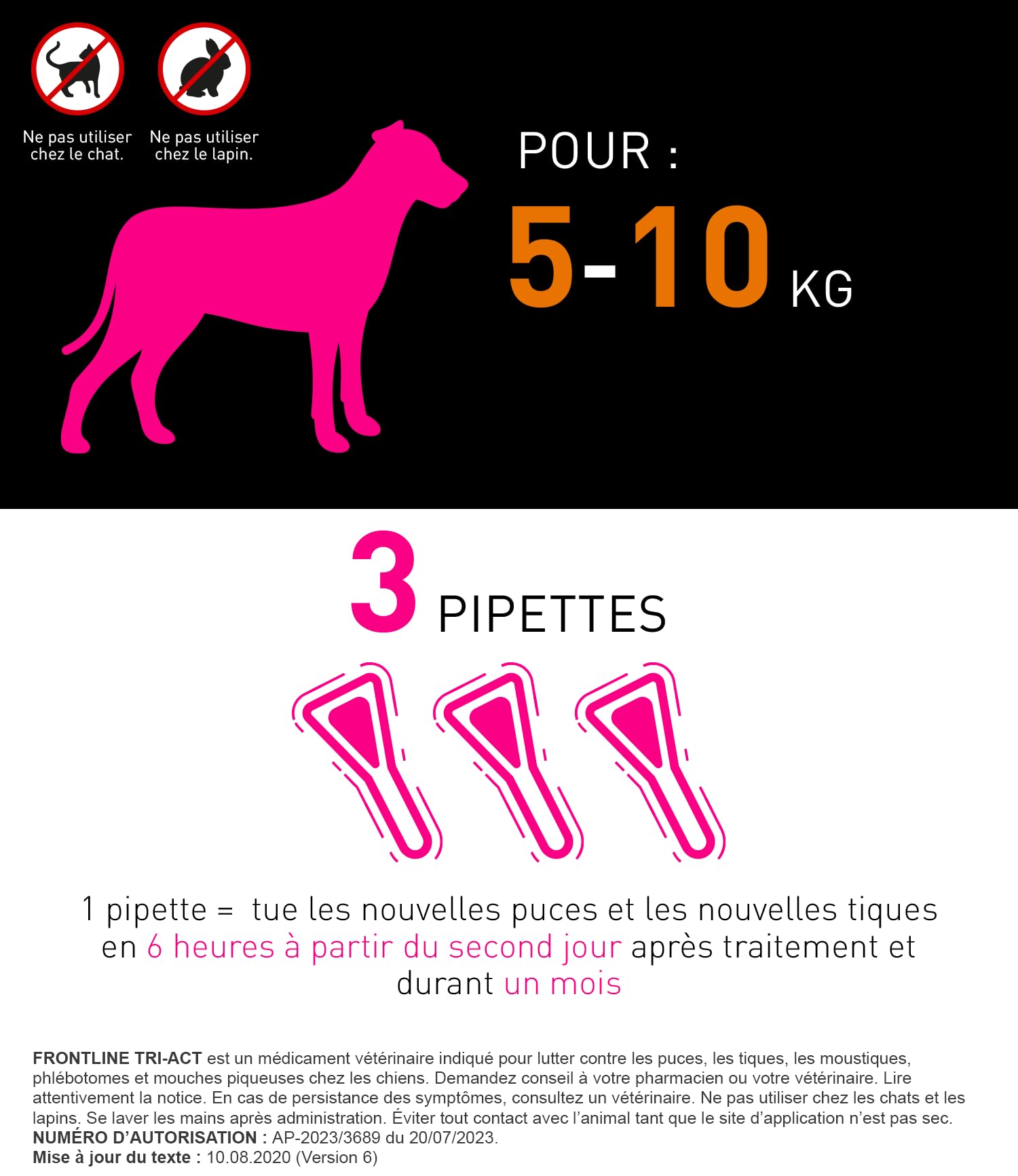Frontline Tri-Act S pipettes chien 5-10 kg 3 pipettes 5 parasites