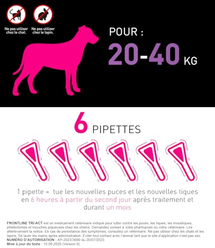Frontline Tri-Act Chien L 20-40 kg antiparasitaire 6 pipettes 5 parasites