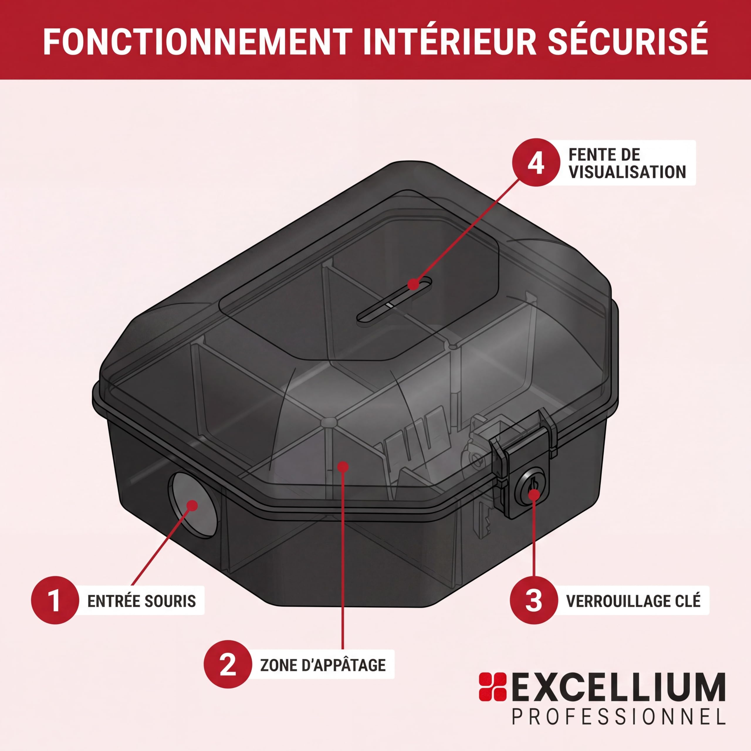 Excellium Professionnel poste appât souris verrouillable