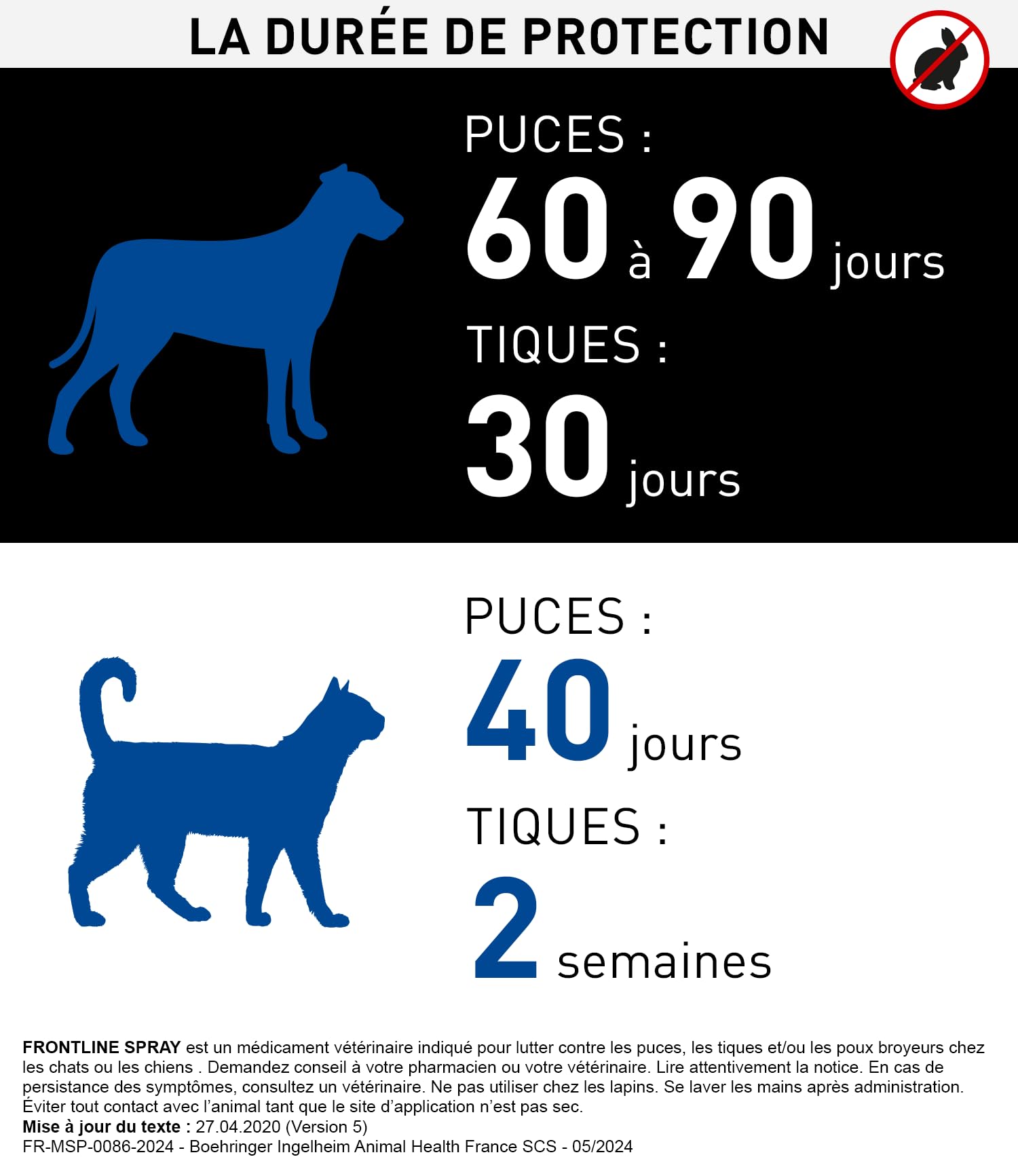 Frontline Spray antiparasitaire chien-chat 100ml infestation massive