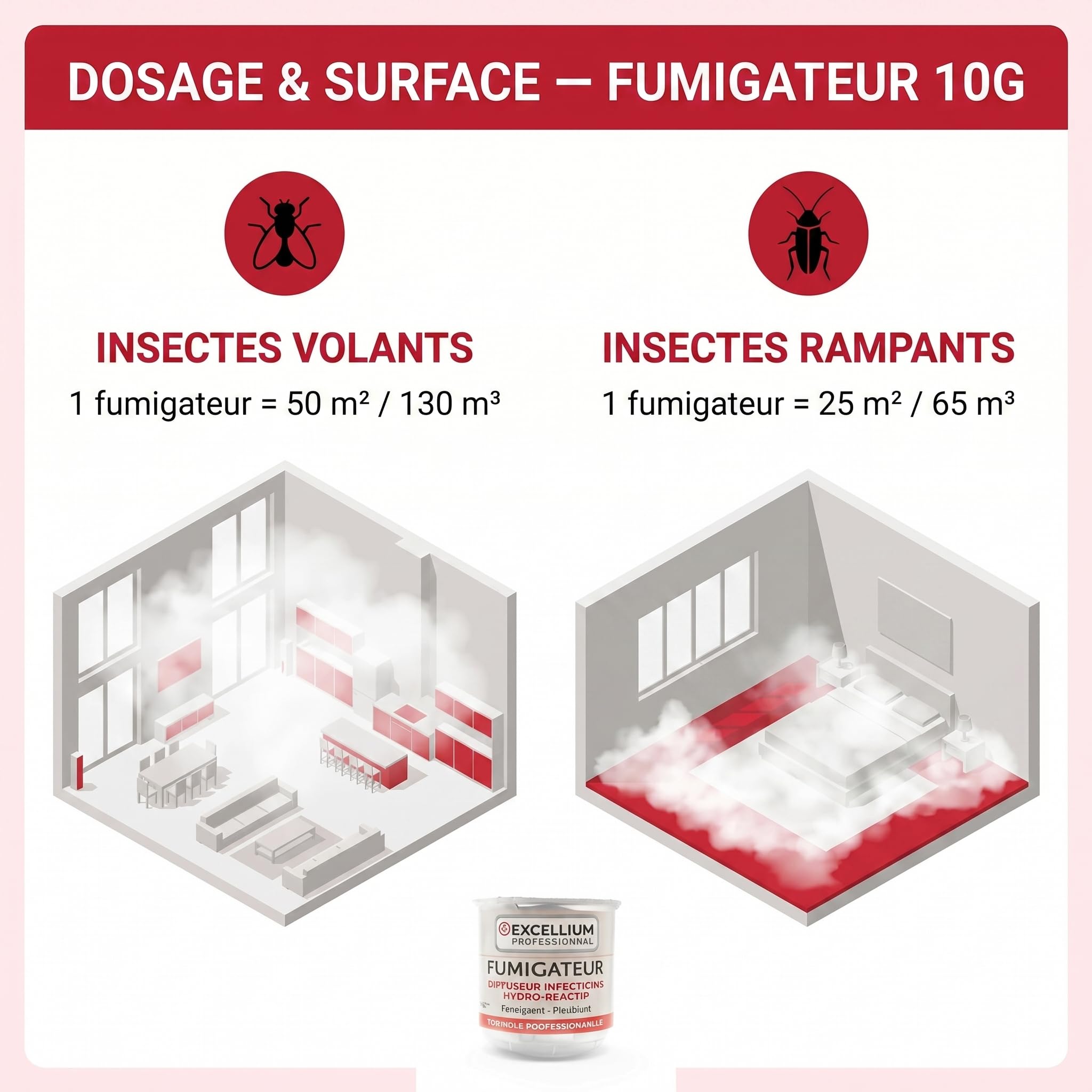 Excellium Professionnel fumigateur 10 g punaises 25 m²