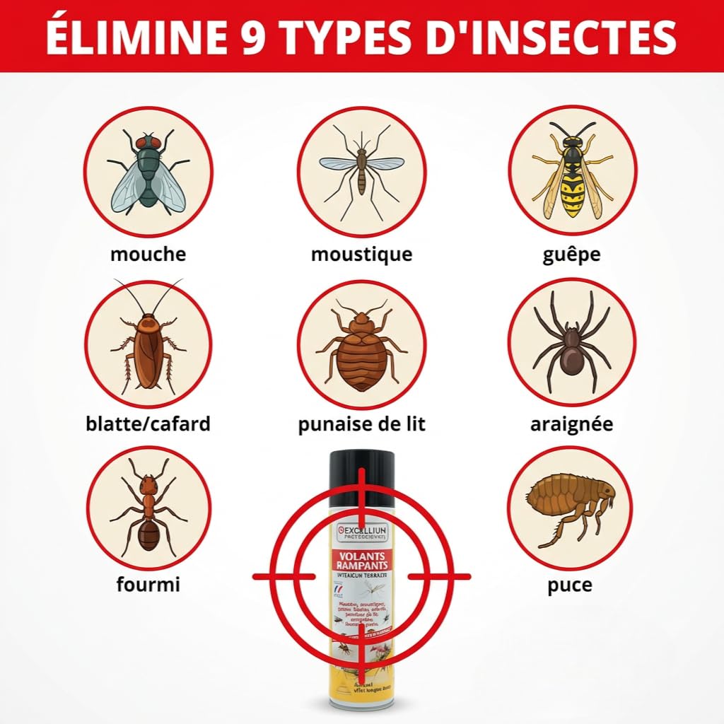 Excellium Professionnel aérosol insecticide 500 ml volants