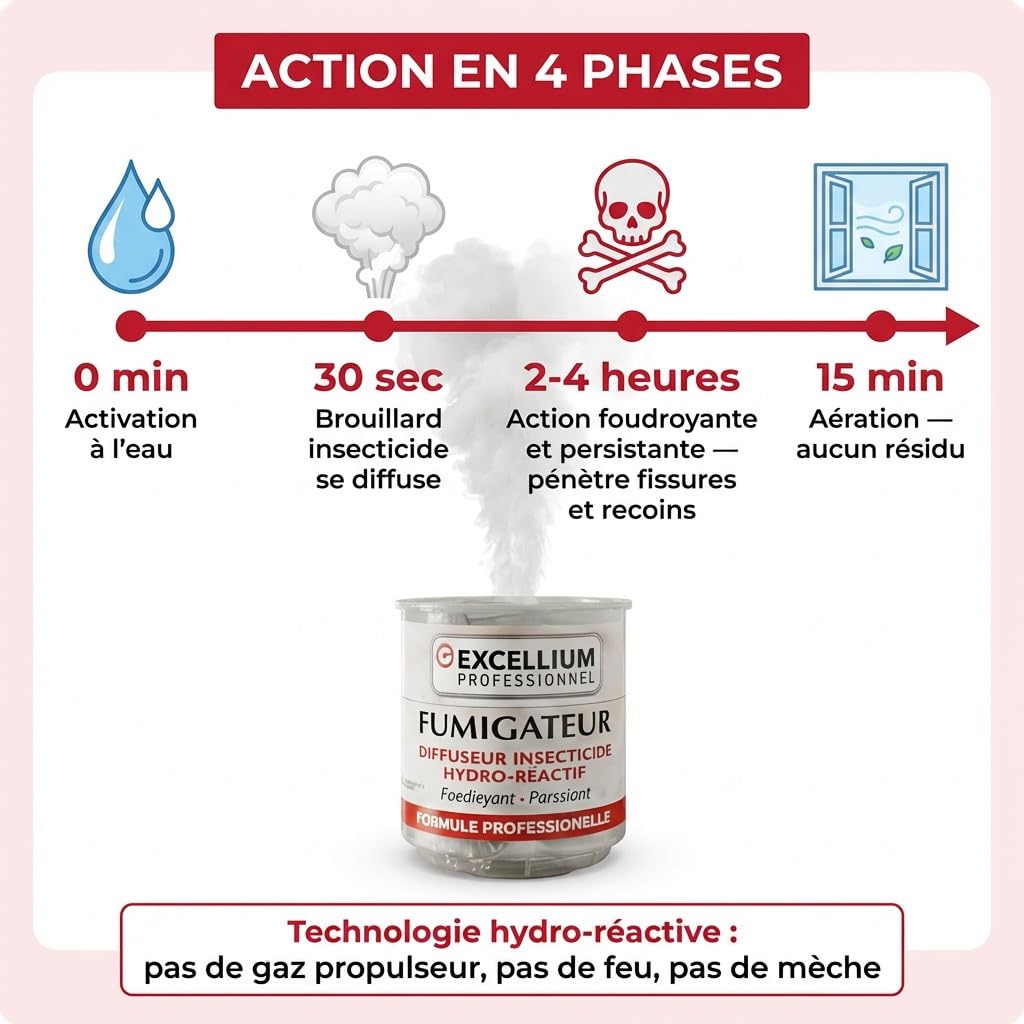 Excellium Professionnel fumigateur 10 g punaises 25 m²