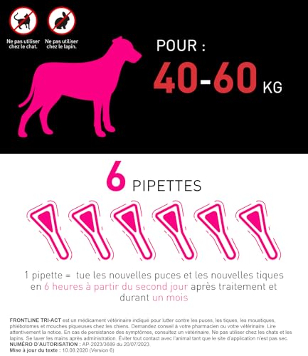 Frontline Tri-Act Chien XL antiparasitaire 40-60 kg 6 pipettes puces