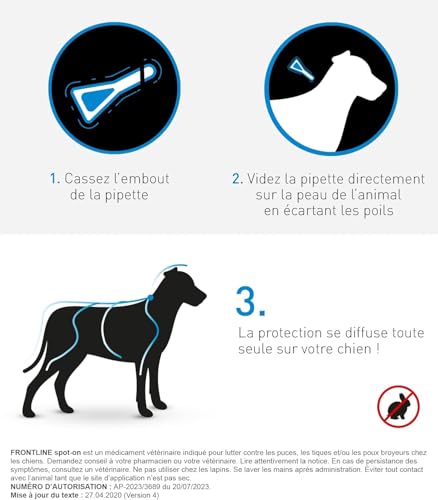 Frontline Spot-on Chien M antiparasitaire 3 pipettes 10-20 kg