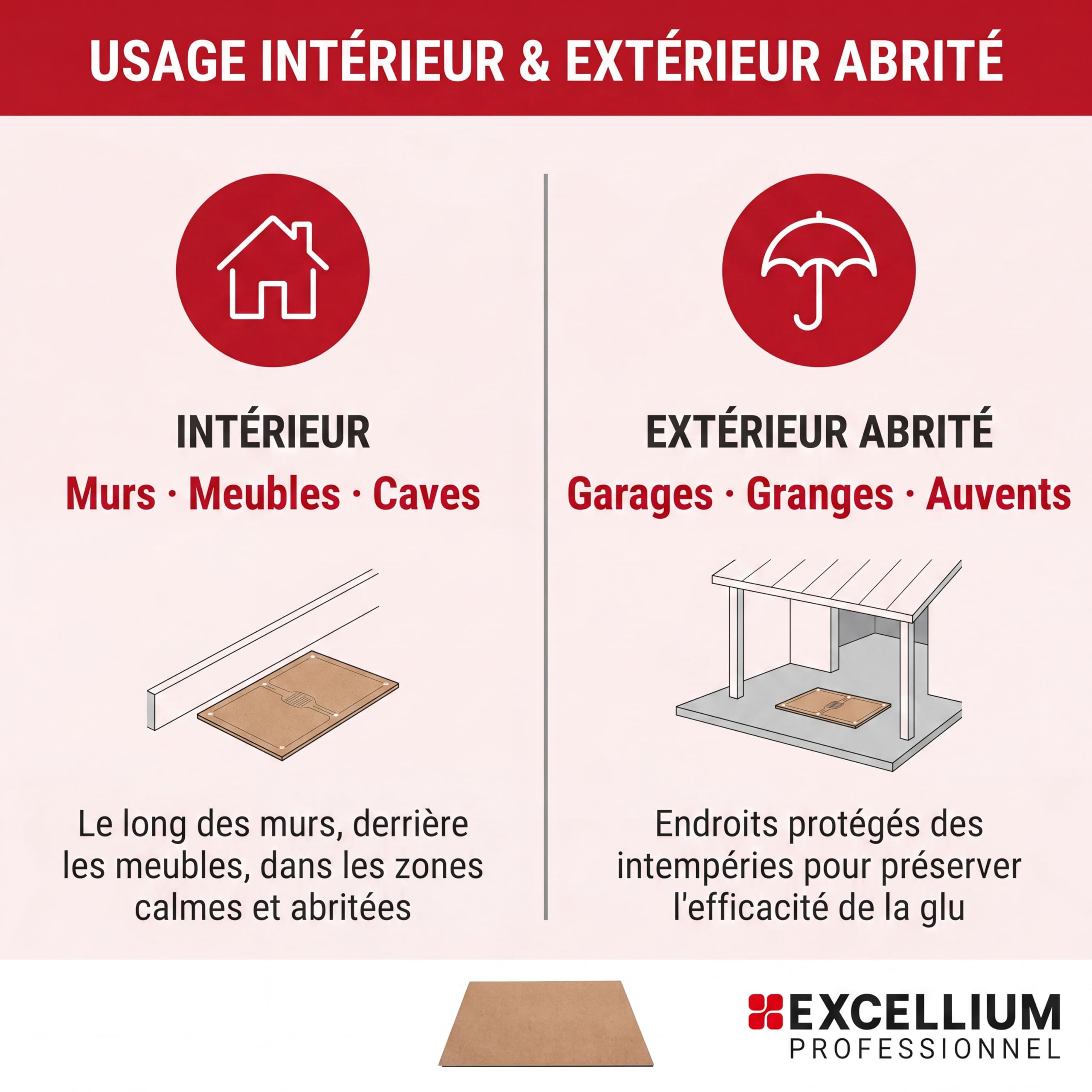Excellium Professionnel plaques glu rats lot de 2