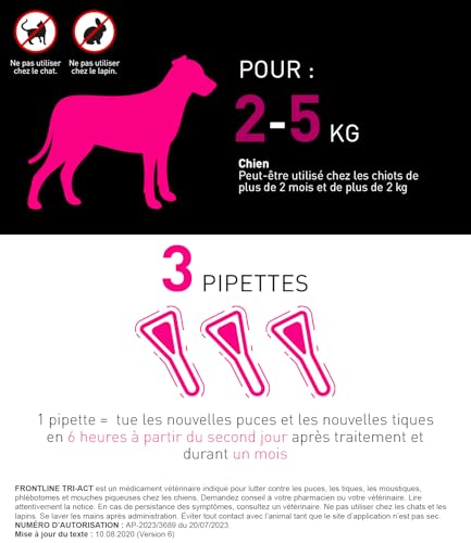 Frontline Tri-Act Chien XS antiparasitaire 2-5 kg 3 pipettes puces