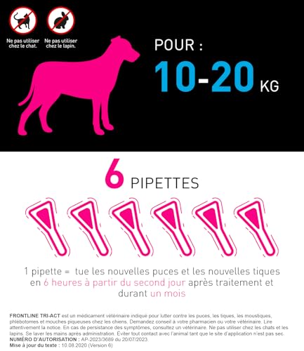 Frontline Tri-Act M pipettes chien 10-20 kg 6 pipettes 5 parasites