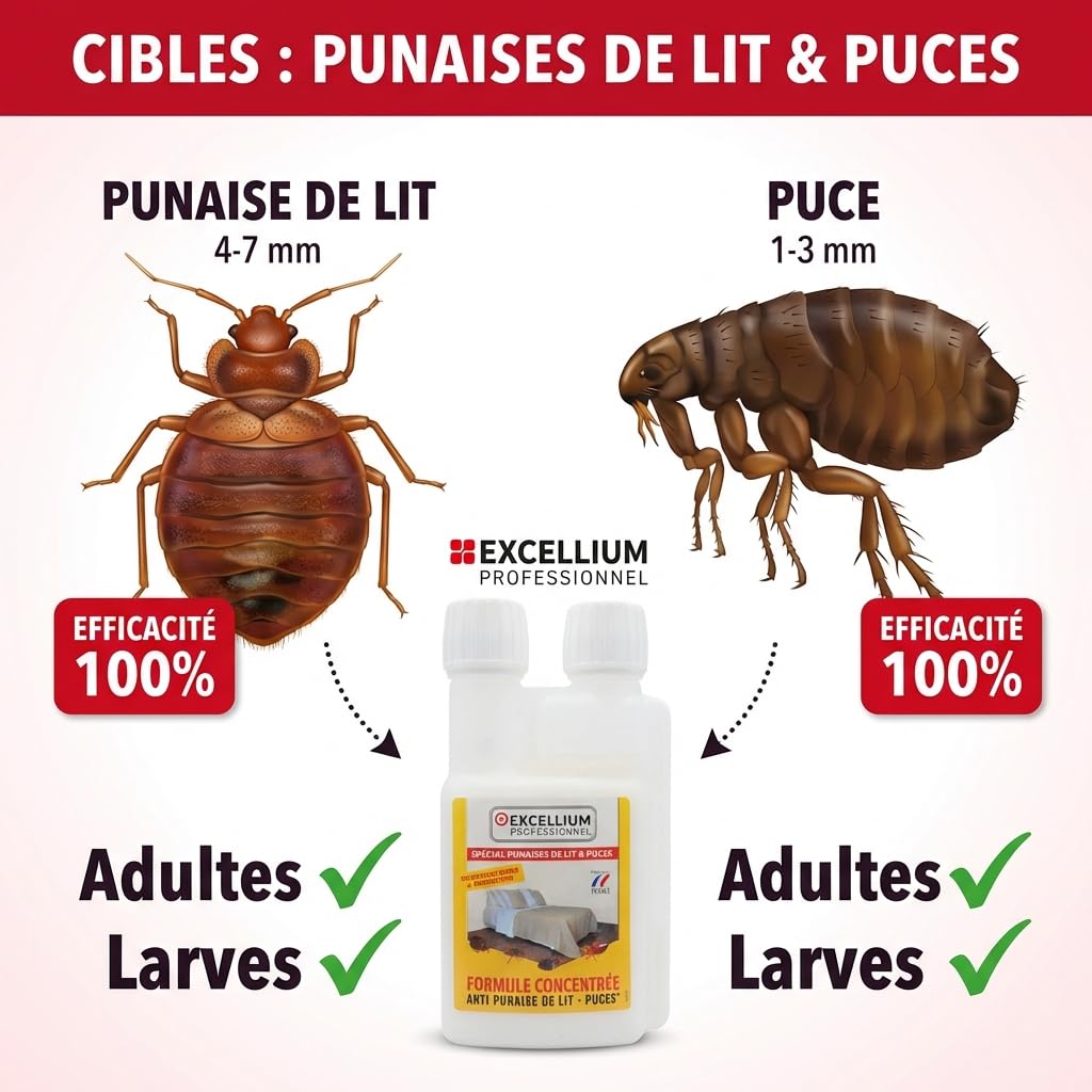 Excellium Professionnel concentré punaises 500ml