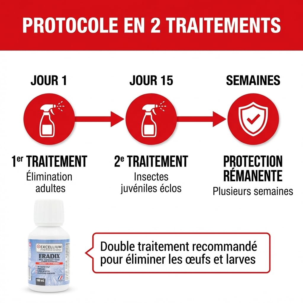 Excellium Eradix insecticide concentré 100ml choc rémanent