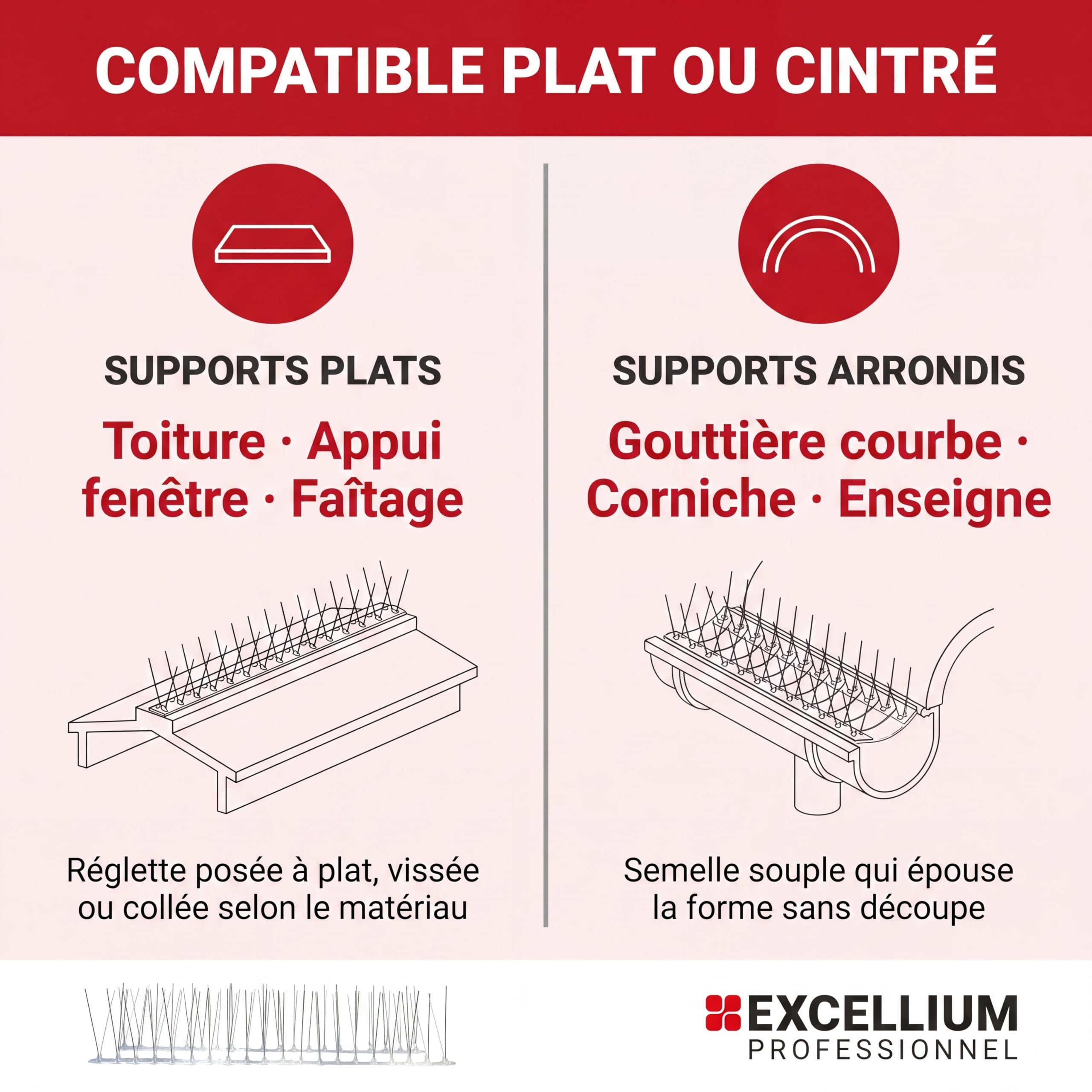 Excellium Professionnel pics anti pigeons souples semelle cintrable 10 m
