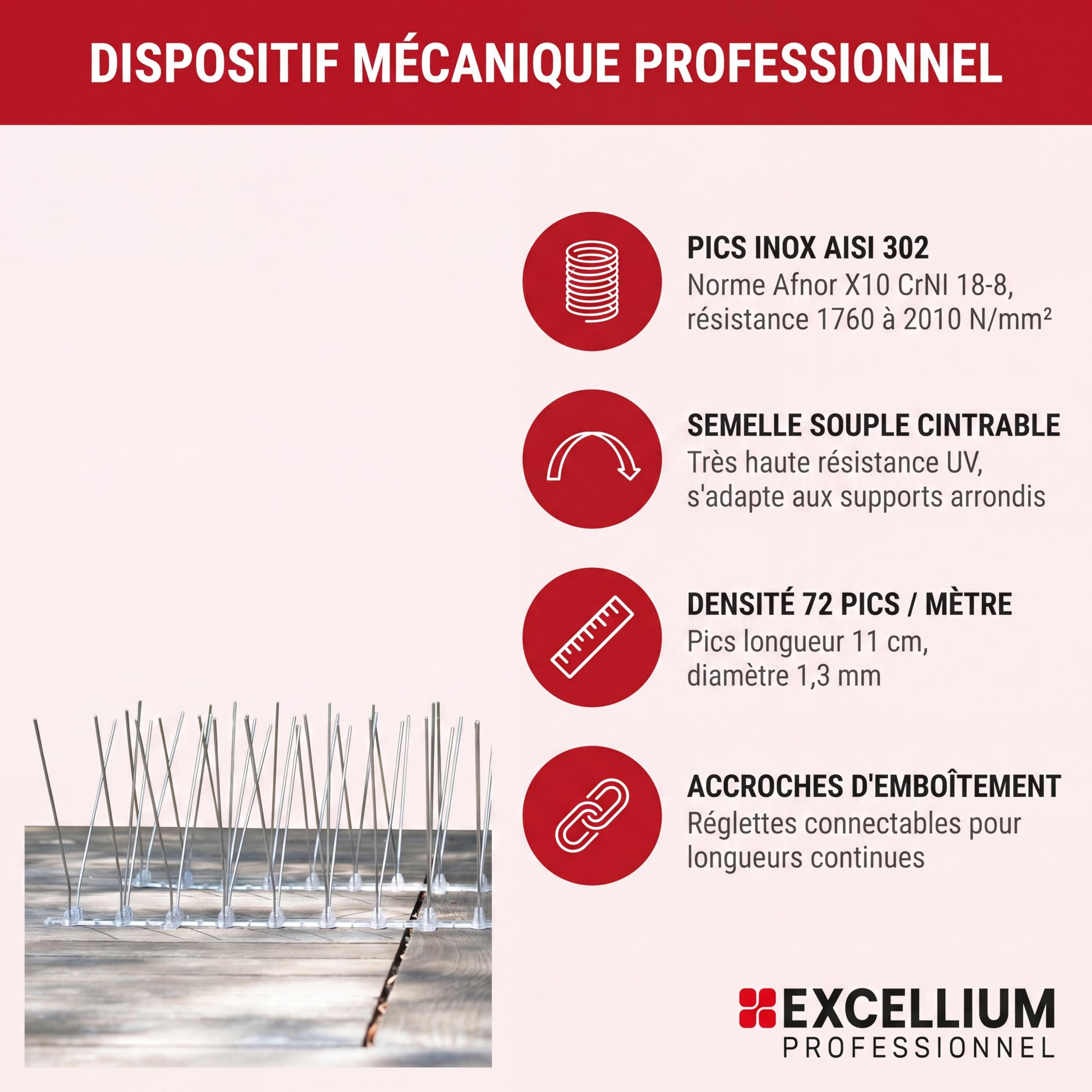 Excellium Professionnel pics anti pigeons souples semelle cintrable 10 m