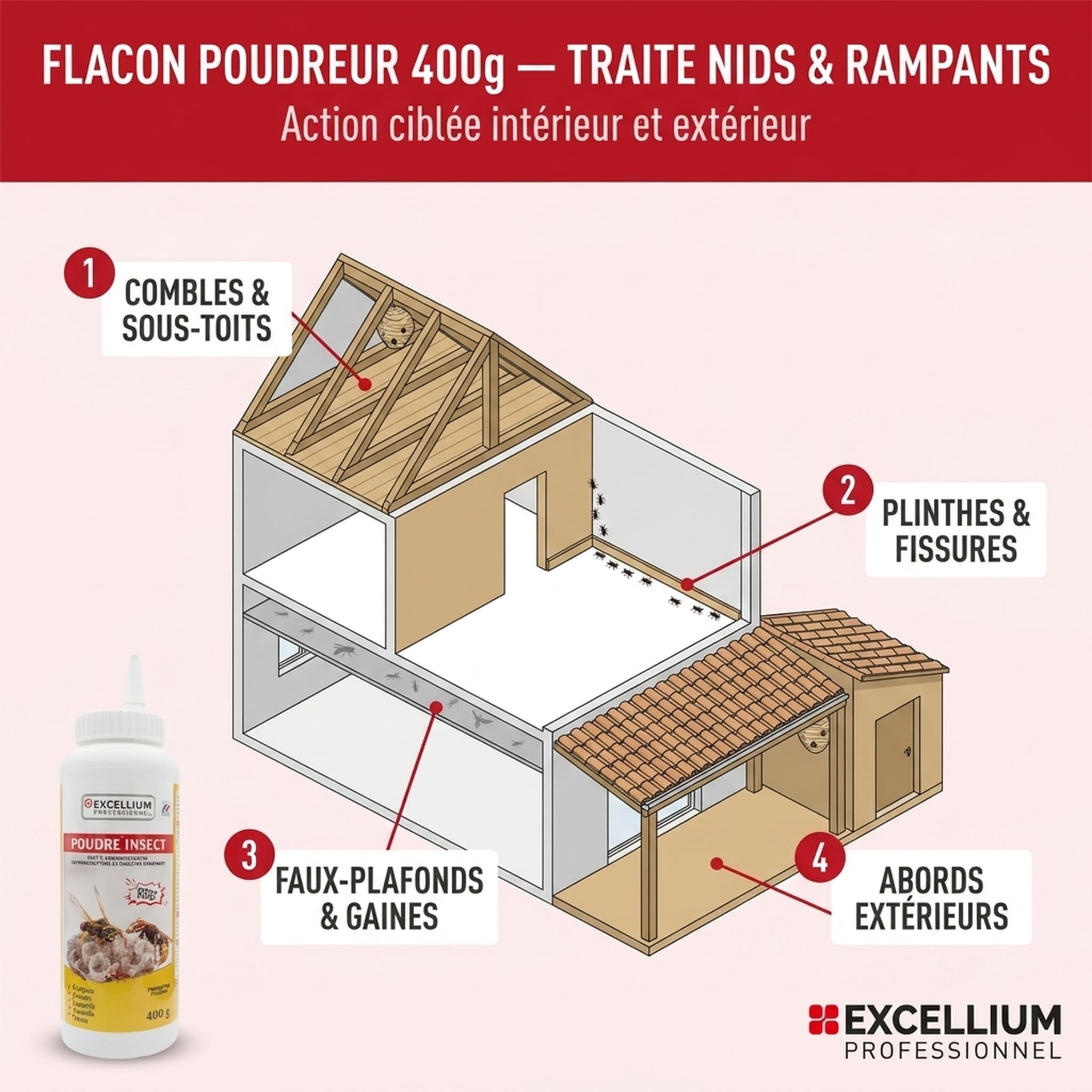 Excellium Professionnel Poudre Perméthrine insecticide 400g
