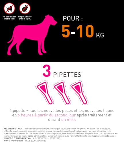 Frontline Tri-Act S pipettes chien 5-10 kg 3 pipettes 5 parasites