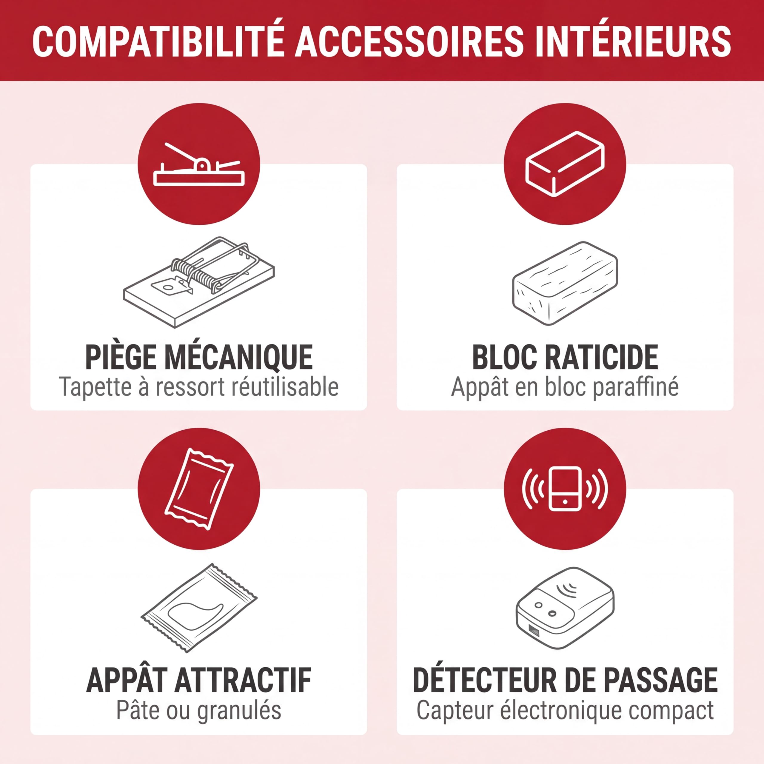 Excellium Professionnel poste appâtage anti rats verrouillable à clé