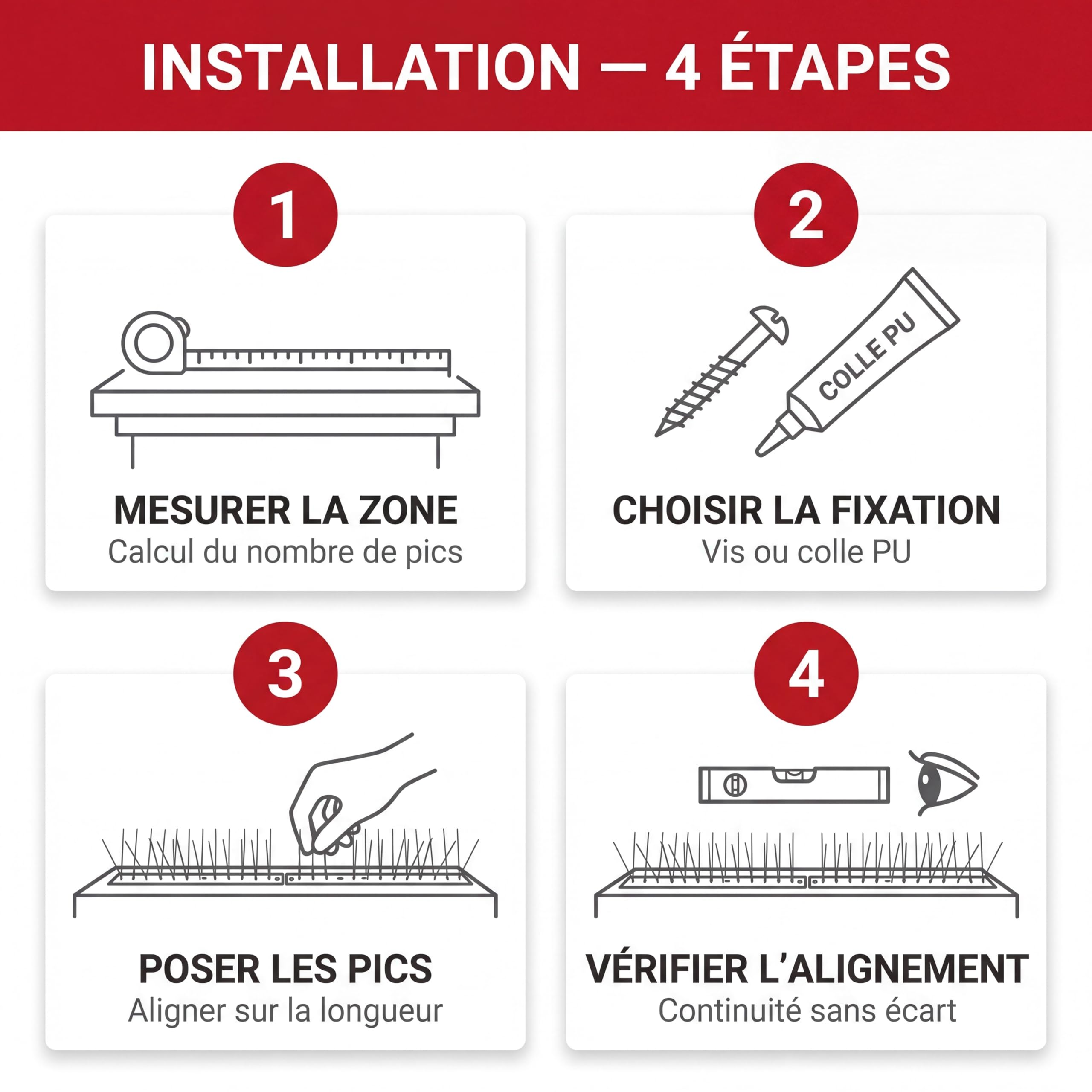 Excellium Professionnel pics anti pigeons inox noir 10 m lot 20