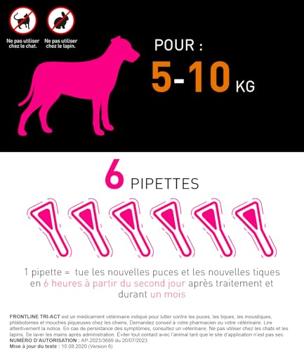 Frontline Tri-Act S pipettes chien 5-10 kg 6 pipettes 5 parasites