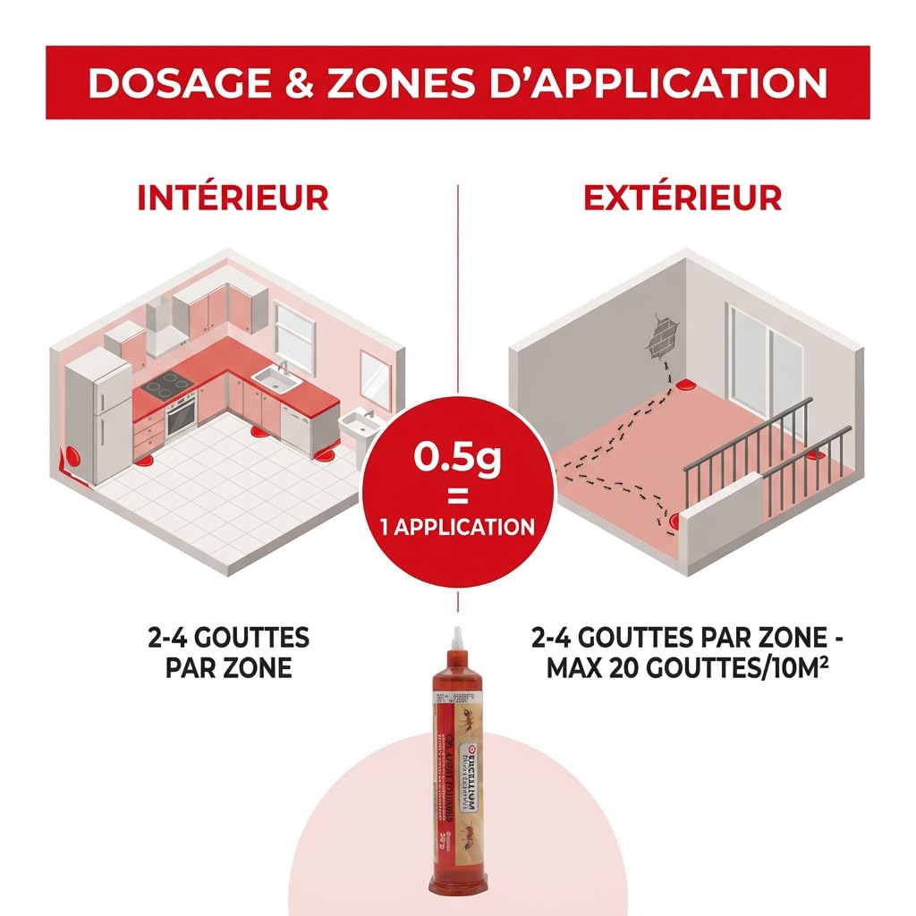 Excellium gel appât anti-fourmis 35 g nid entier