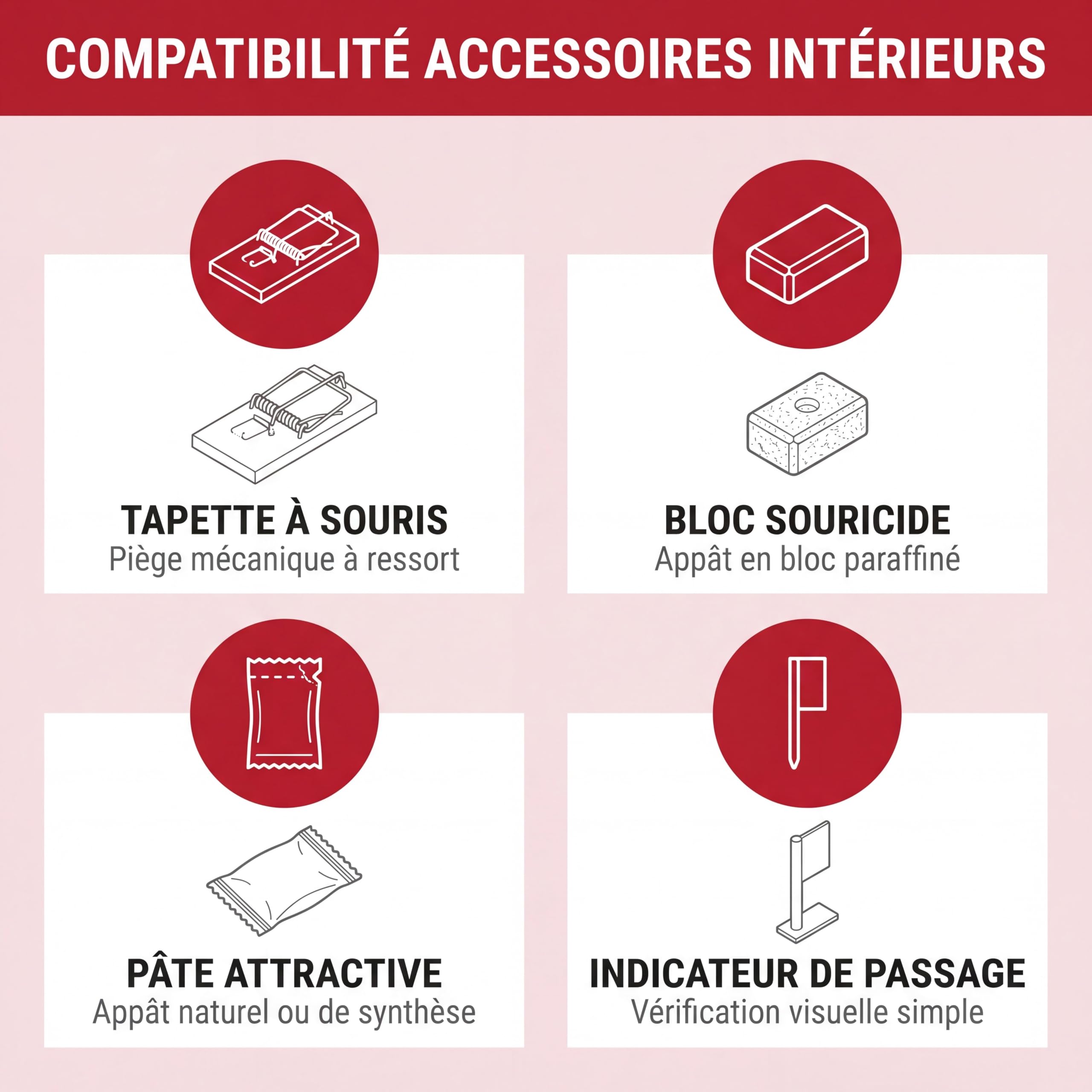 Excellium Professionnel poste appât souris verrouillable