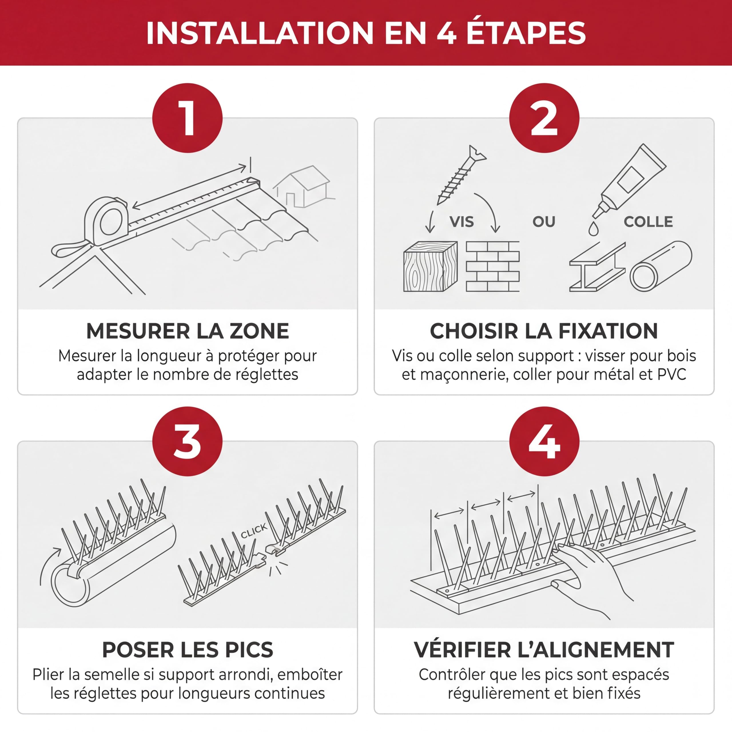 Excellium Professionnel pics anti pigeons souples semelle cintrable 10 m