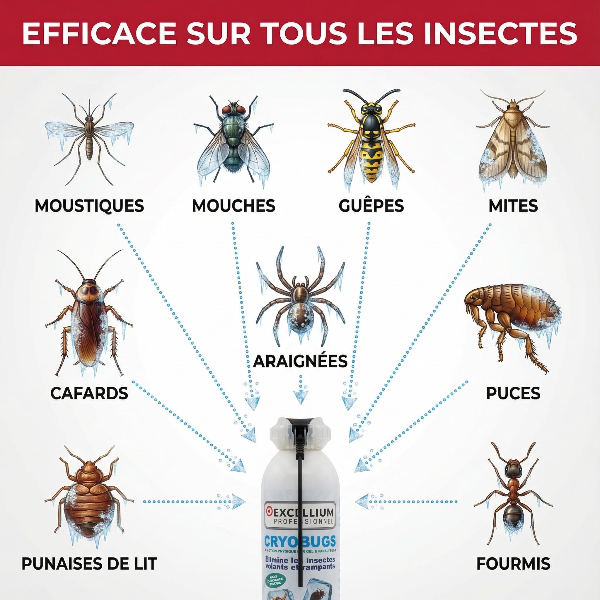 Cryobugs Excellium bombe froid insecticide 500 ml -40°C