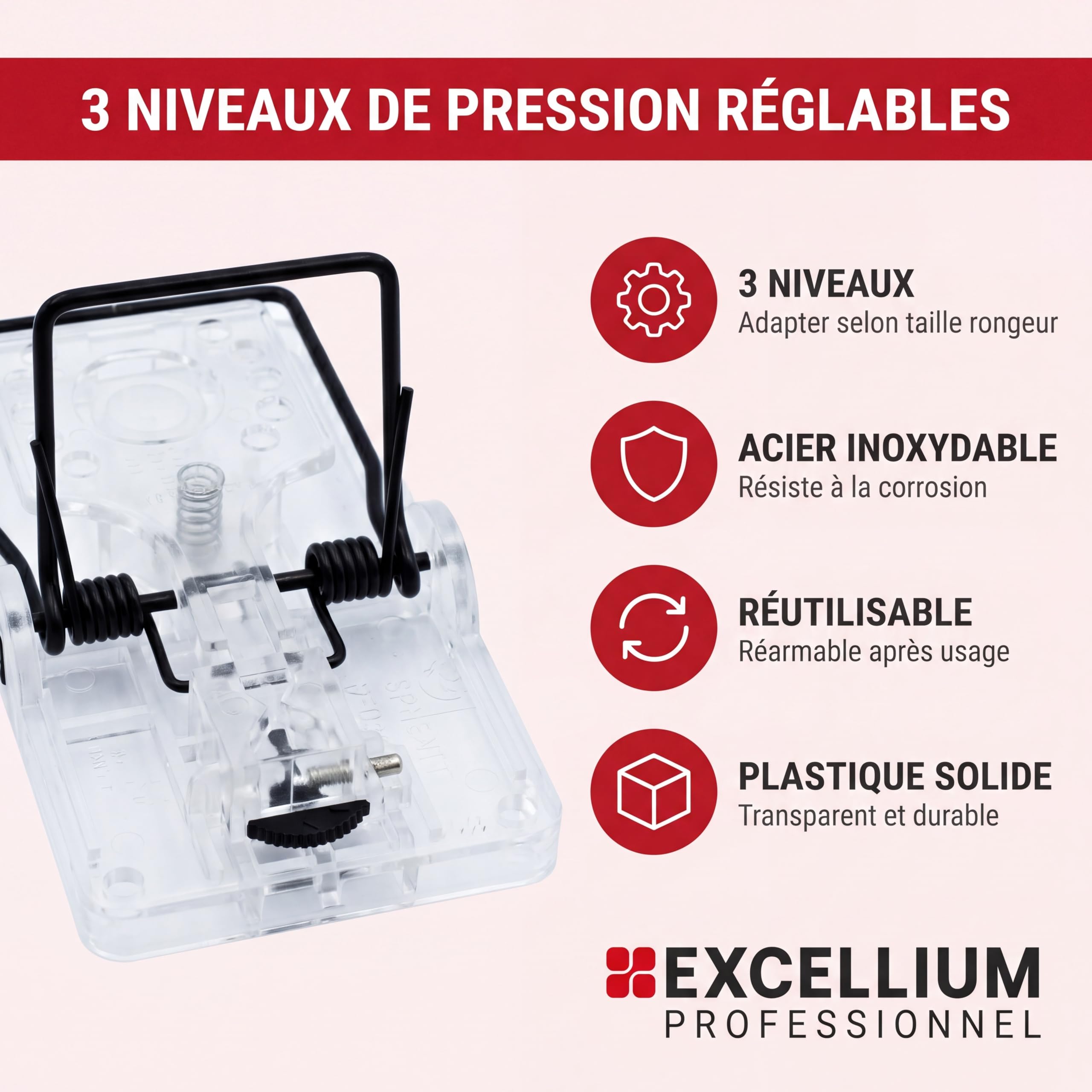 Excellium Professionnel tapette rats transparente