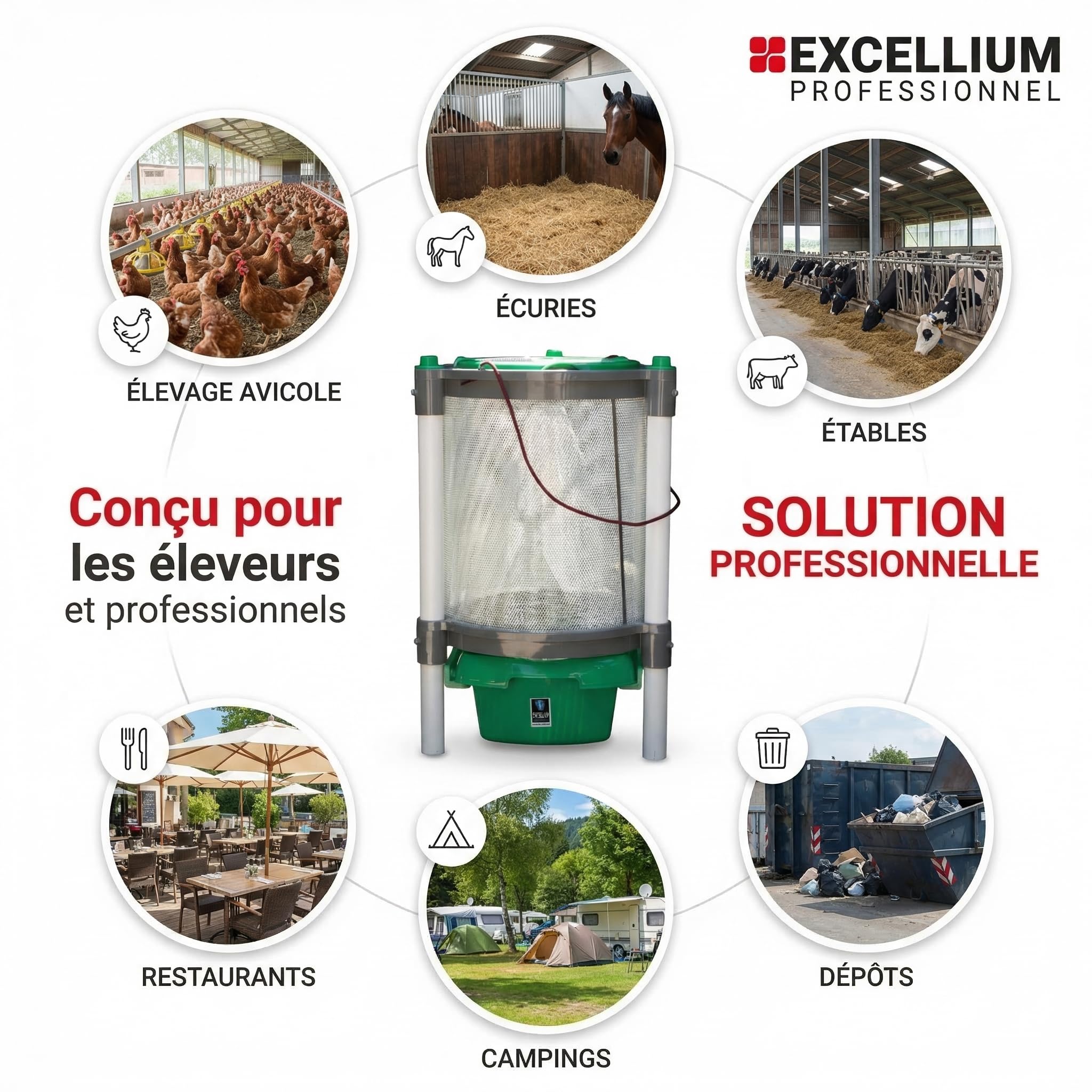 Excellium Professionnel piège mouches grande capacité