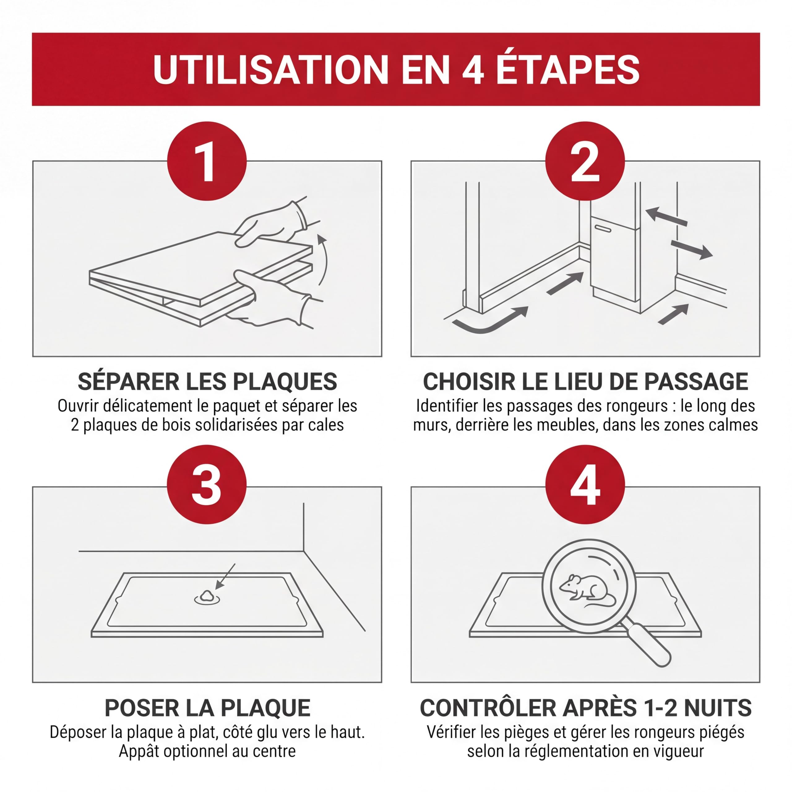 Excellium Professionnel plaques glu rats lot de 2
