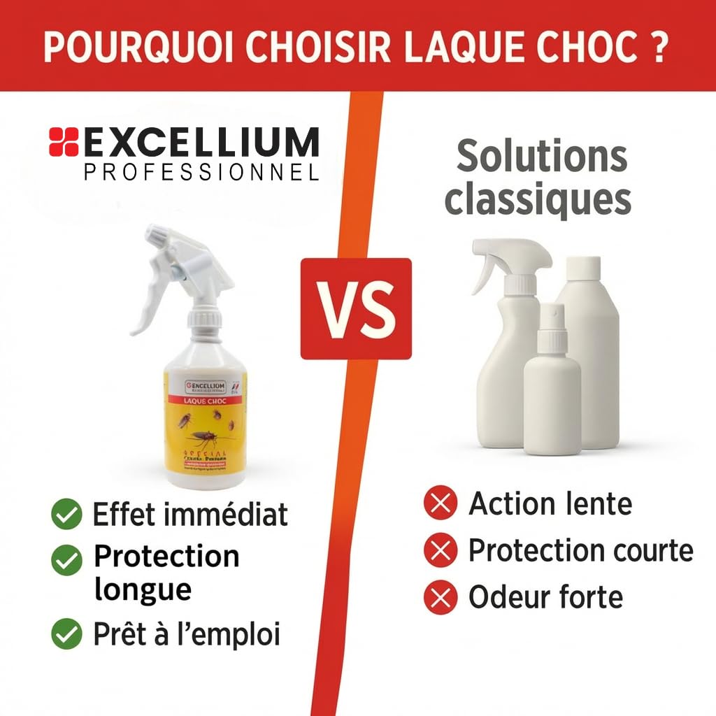 Excellium Laque Choc insecticide cafards punaises 500ml choc