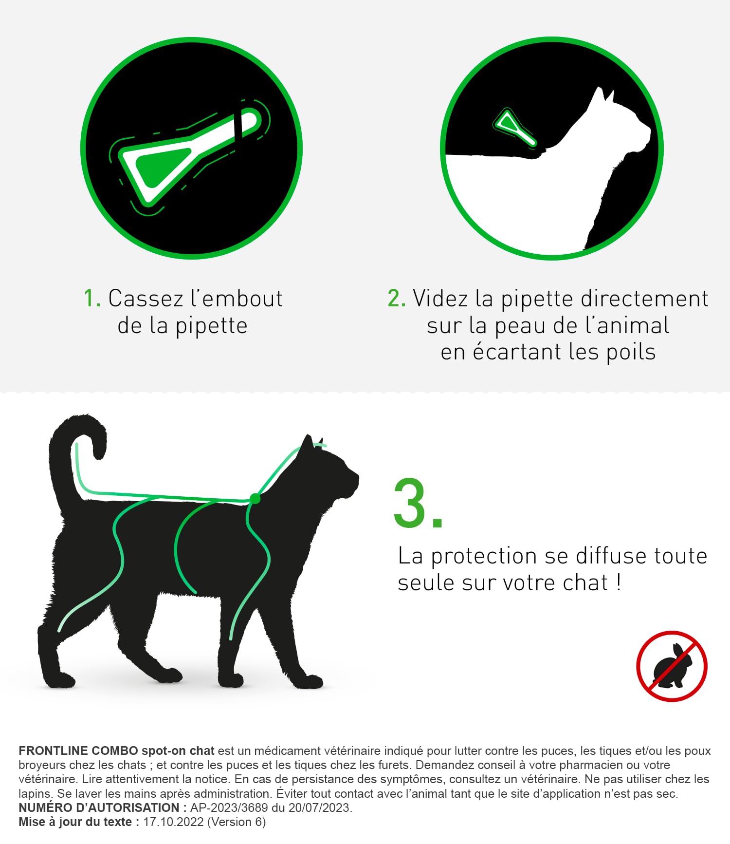Frontline Combo Chat spot-on antiparasitaire 6 pipettes anti-larves