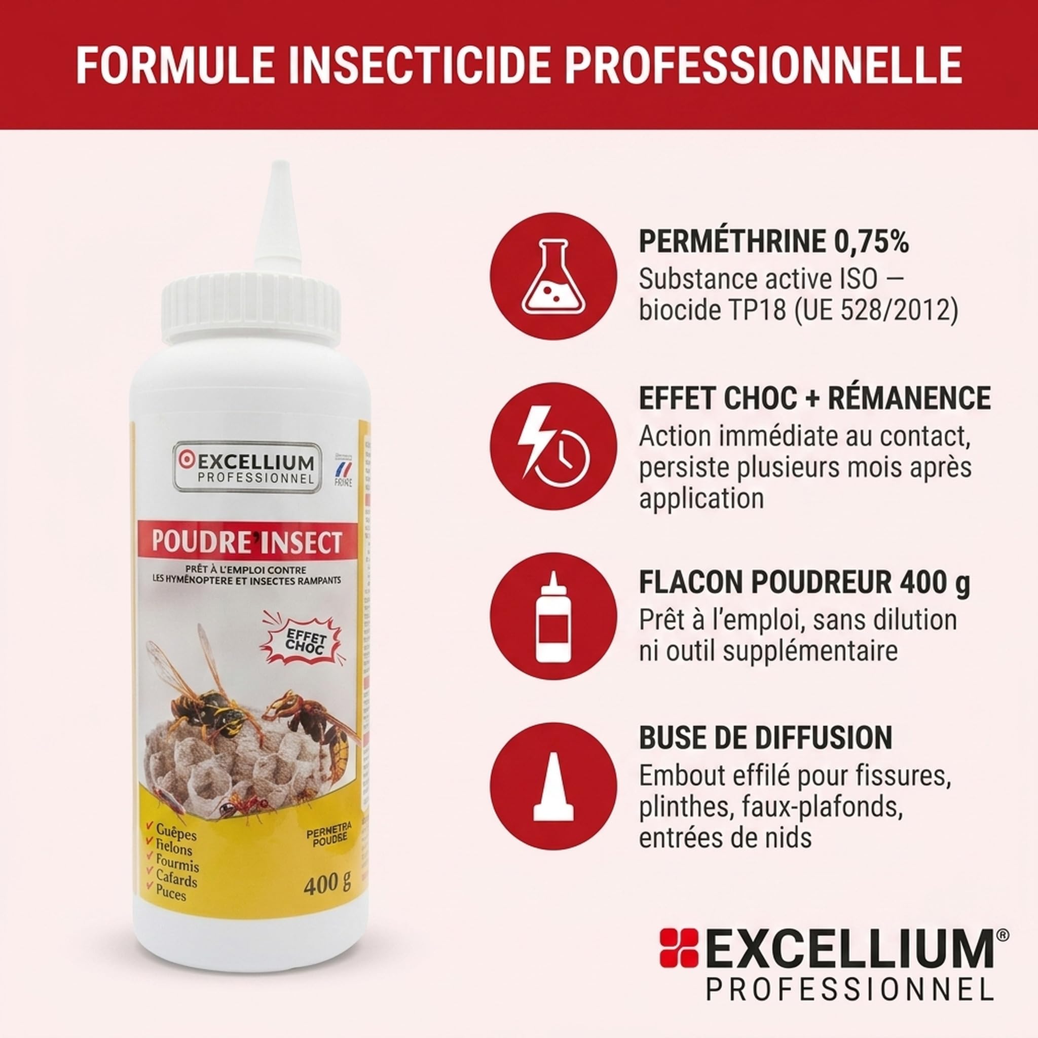 Excellium Professionnel Poudre Perméthrine insecticide 400g